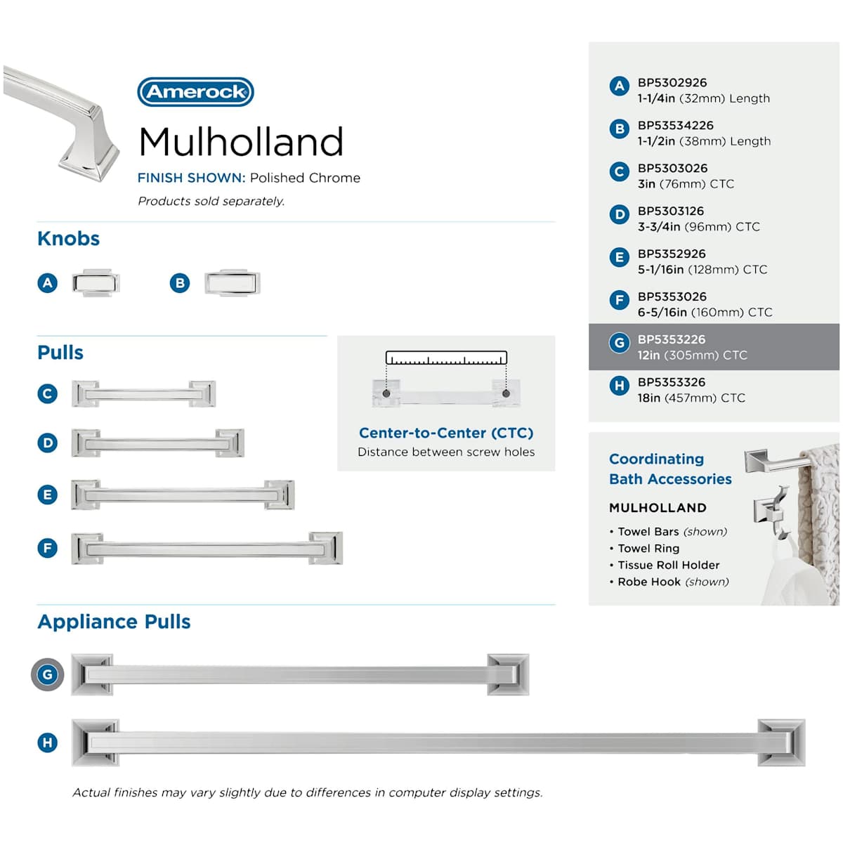 Amerock - BP5353226 - Mulholland 12 Inch Center to Center Appliance Pull in Polished Chrome