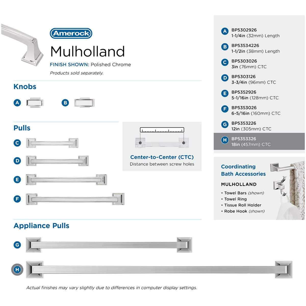 Amerock - BP53533BBZ - Mulholland 18 Inch Center to Center Appliance Pull in Golden Champagne