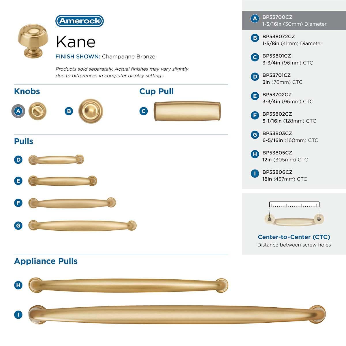 Amerock - BP53700PN - Kane 1-3/16 Inch Mushroom Cabinet Knob in Polished Nickel