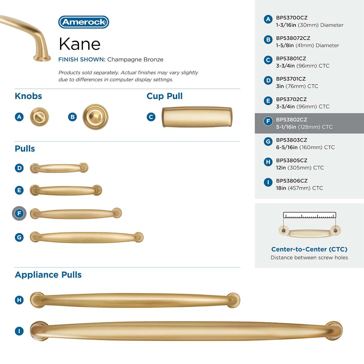 Amerock - BP53802G10 - Kane 5-1/16 Inch Center to Center Handle Cabinet Pull in Satin Nickel