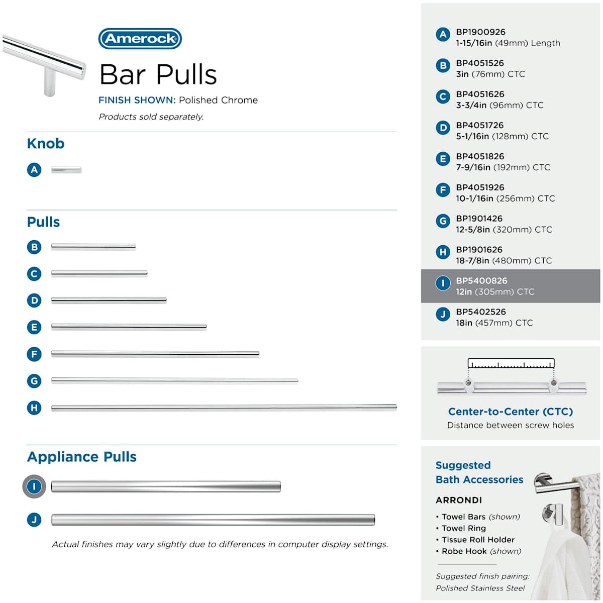 Amerock - BP54008MB - Bar Pulls 12 Inch Center to Center Bar Appliance Pull in Matte Black