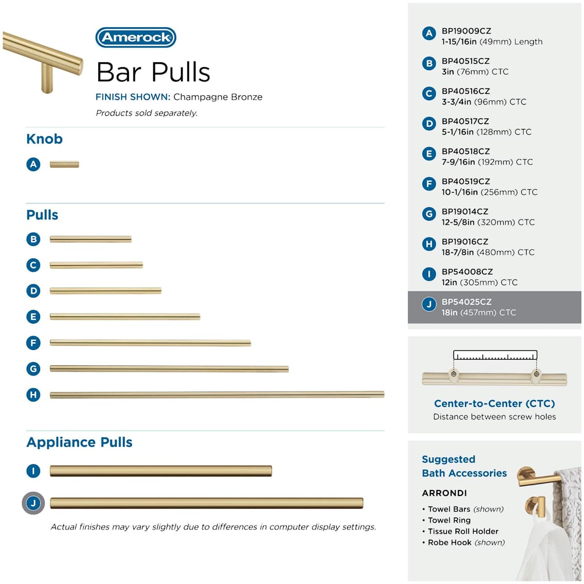 Amerock - BP54025SS - Bar Pulls 18 Inch Center to Center Bar Appliance Pull in Stainless Steel