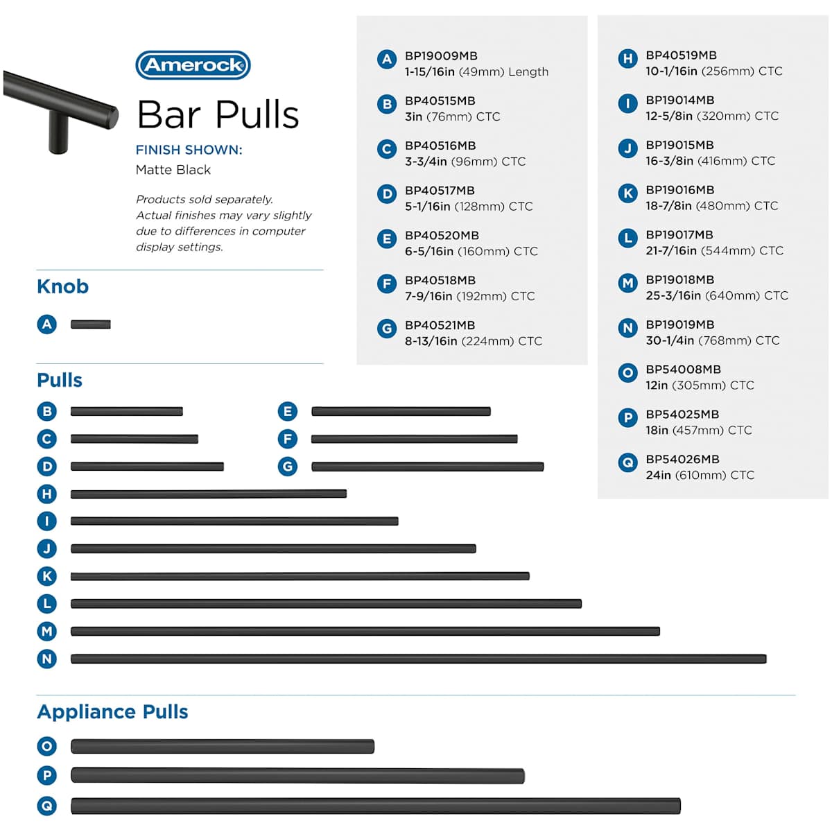 Amerock - BP54025SS - Bar Pulls 18 Inch Center to Center Bar Appliance Pull in Stainless Steel
