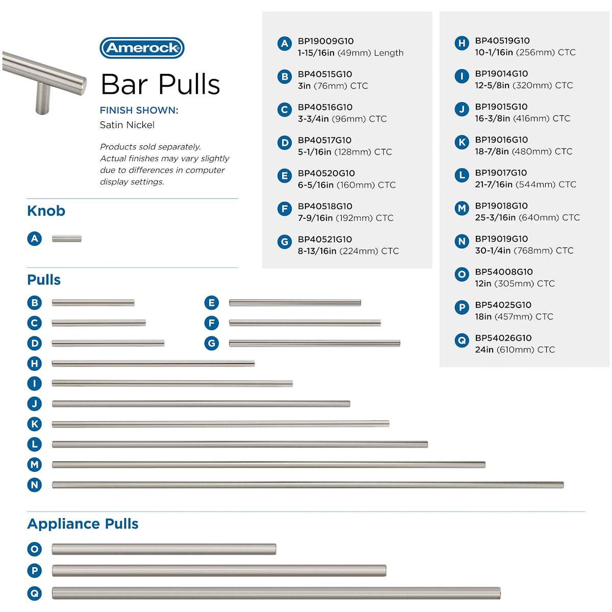 Amerock - BP54025SS - Bar Pulls 18 Inch Center to Center Bar Appliance Pull in Stainless Steel