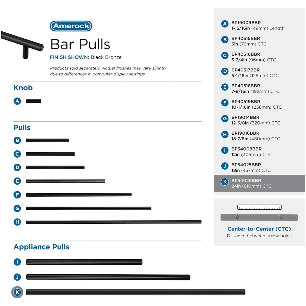 Amerock - BP5402626 - Bar Pulls 24 Inch Center to Center Bar Appliance Pull in Polished Chrome