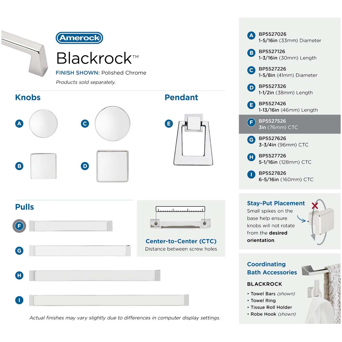 Amerock - BP55275GM - Blackrock 3 Inch Center to Center Handle Cabinet Pull in Gunmetal