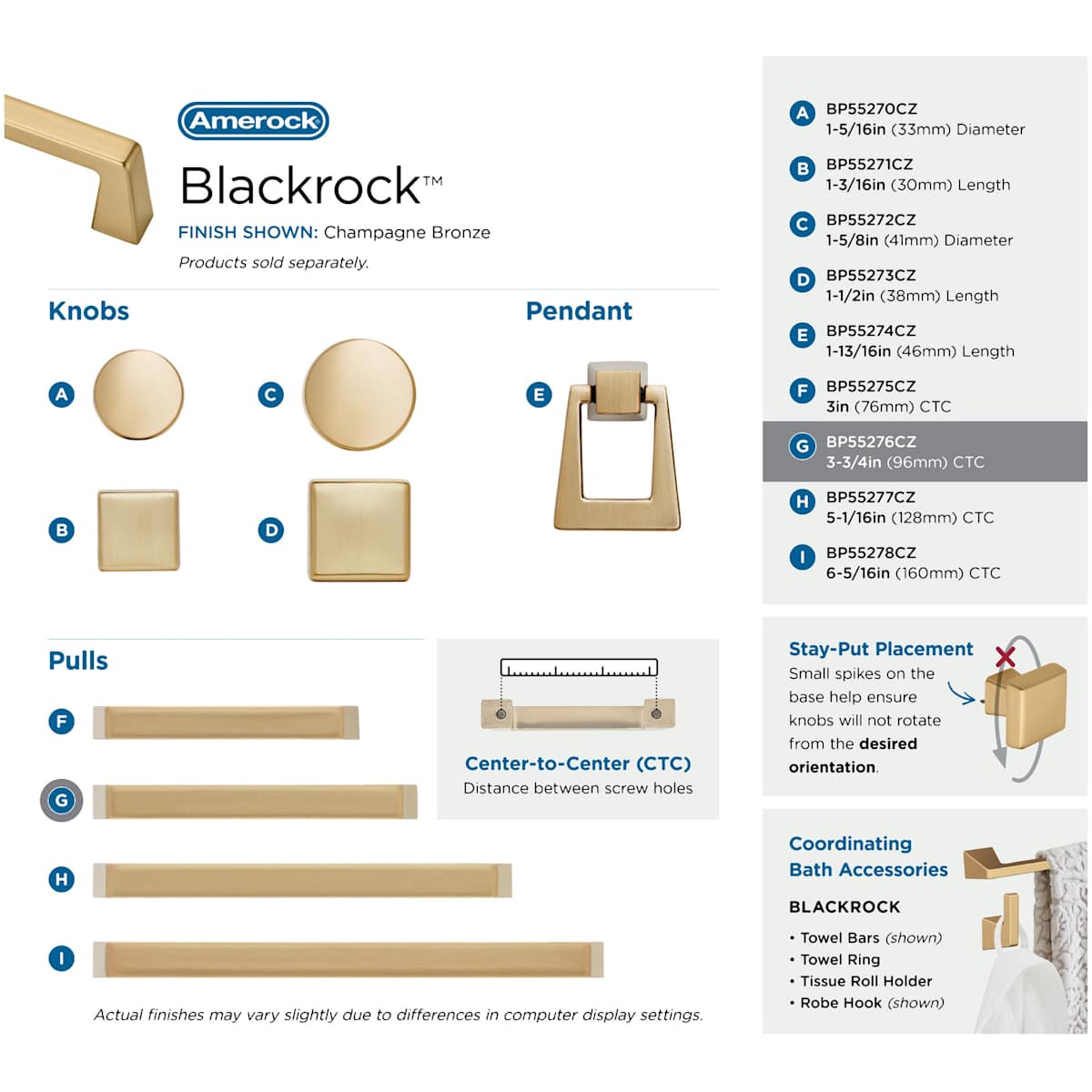 Amerock - BP55276G10 - Blackrock 3-3/4 Inch Center to Center Handle Cabinet Pull in Satin Nickel