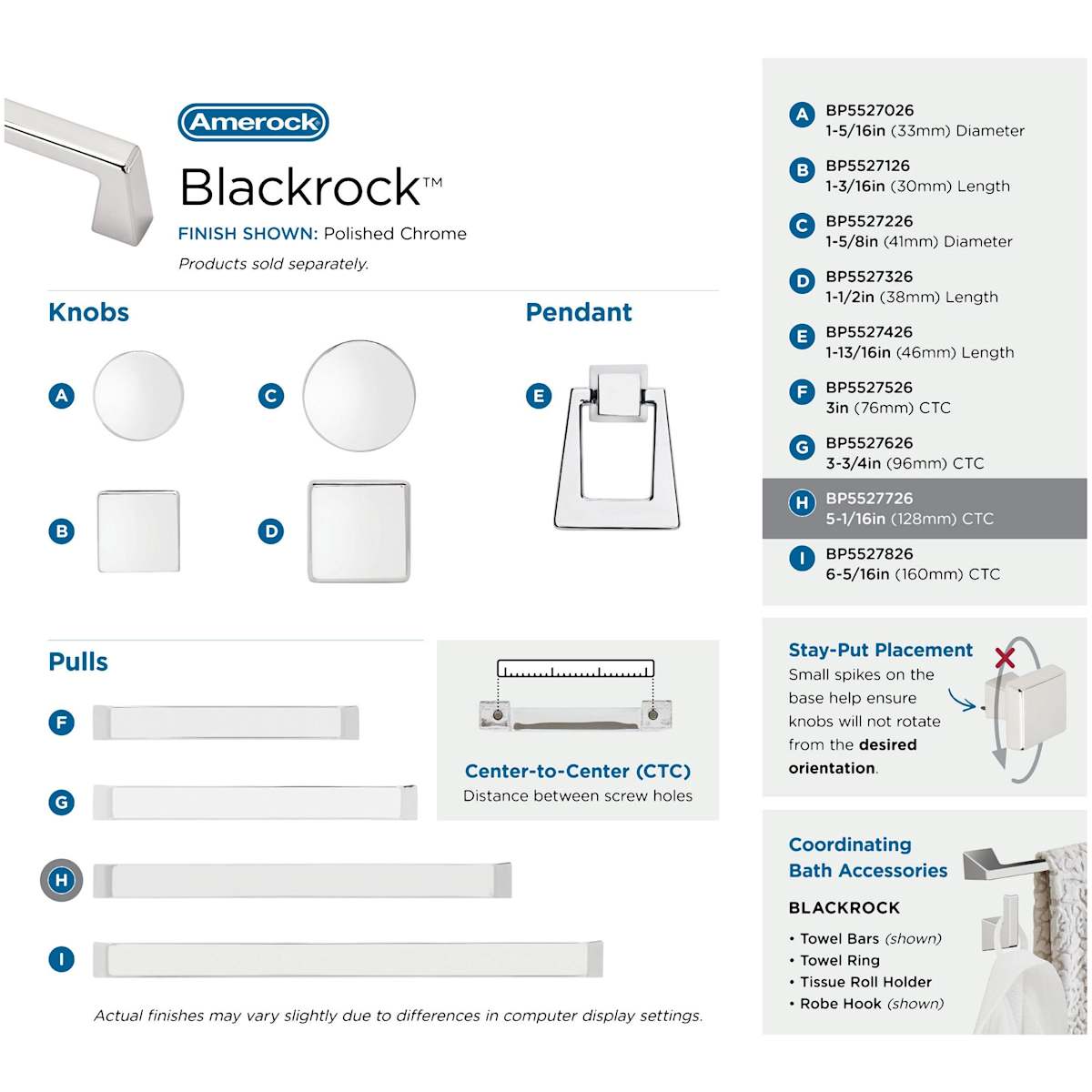 Amerock - BP55277ORB - Blackrock 5-1/16 Inch Center to Center Handle Cabinet Pull in Oil Rubbed Bronze