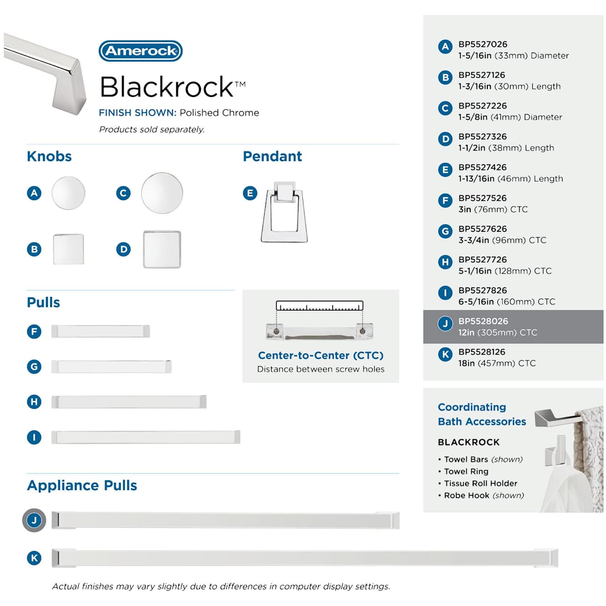 Amerock - BP55280BBR - Blackrock 12 Inch Center to Center Handle Cabinet Pull in Black Bronze
