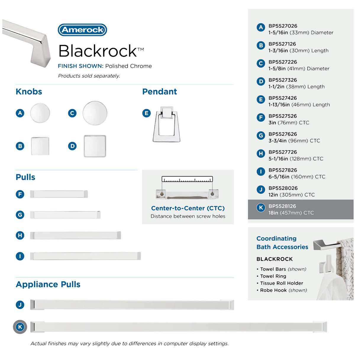 Amerock - BP55281BBZ - Blackrock 18 Inch Center to Center Handle Cabinet Pull in Golden Champagne