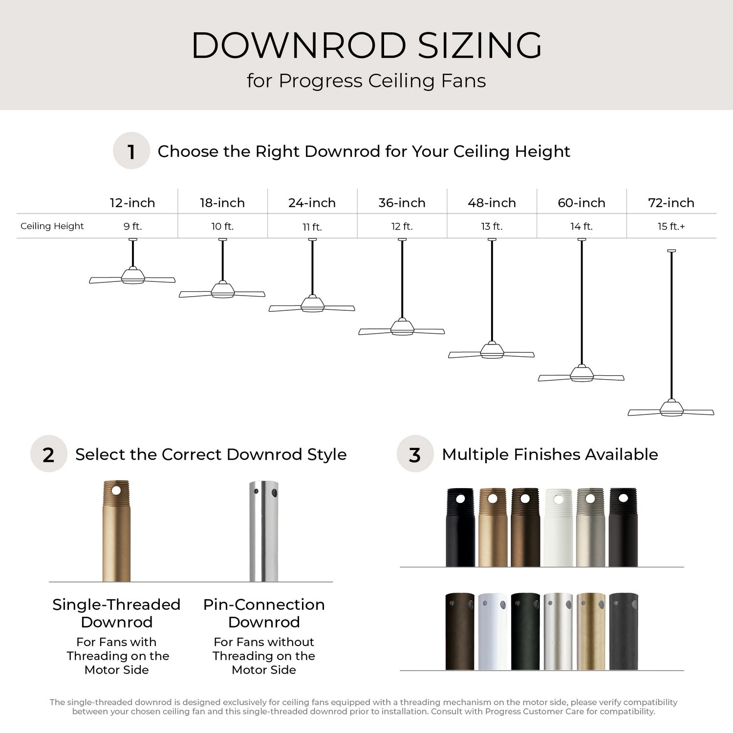 Progress Lighting - C2603-CPZ - Ceiling Fan Downrod - Downrod - Champagne Bronze