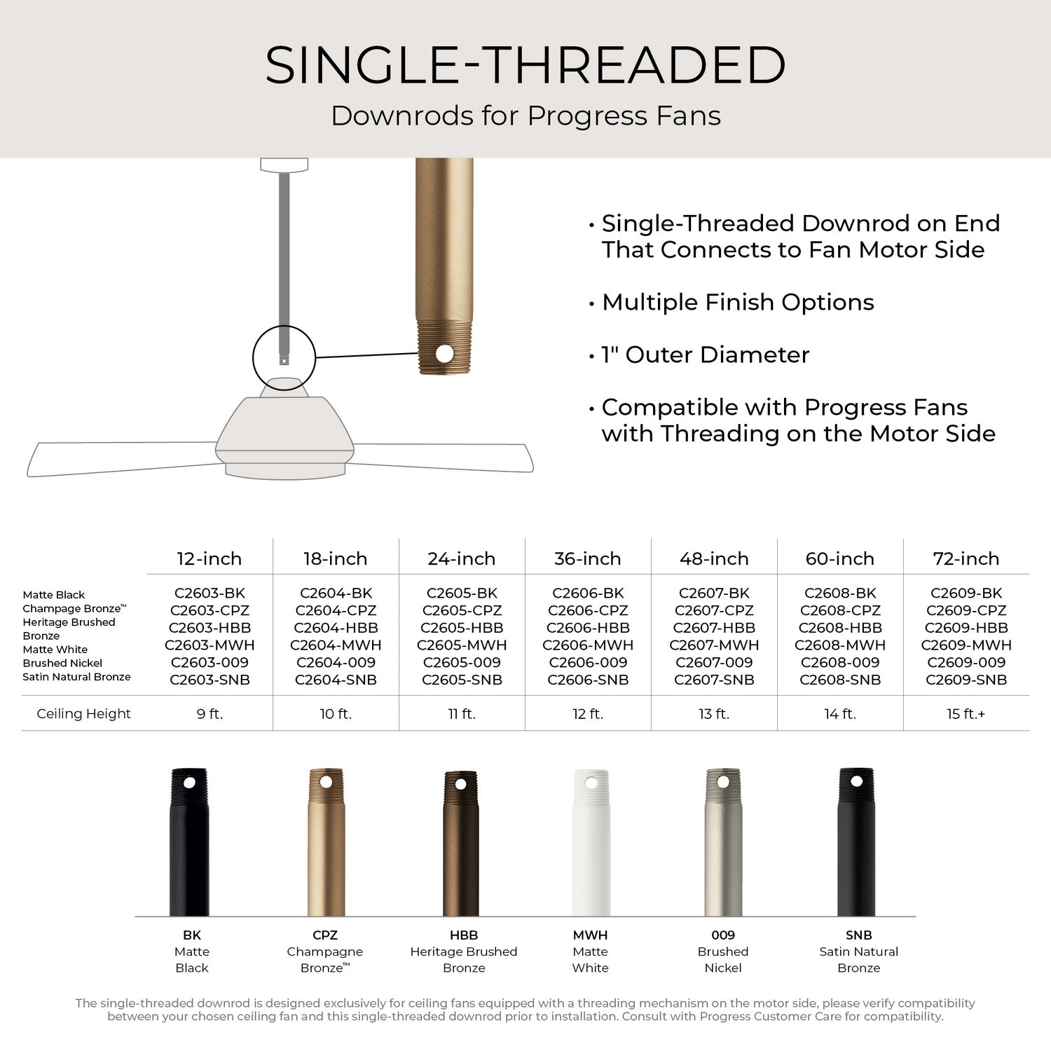 Progress Lighting - C2603-MWH - Ceiling Fan Downrod - Downrod - Matte White