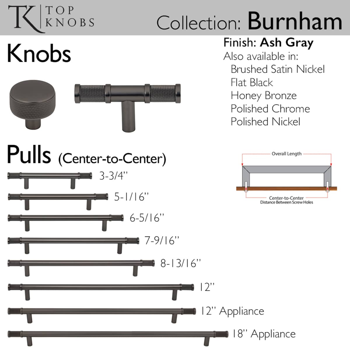 Top Knobs - TK3230BSN - Burnham 1-1/4 Inch Mushroom Cabinet Knob in Brushed Satin Nickel