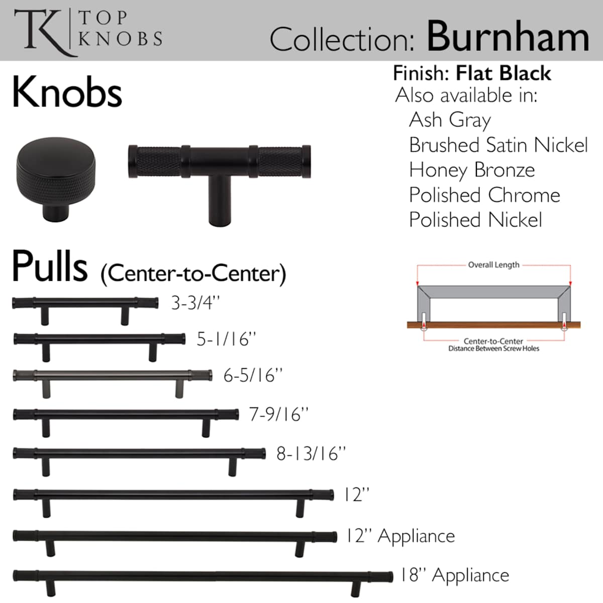 Top Knobs - TK3233PC - Burnham 5-1/16 Inch Center to Center Bar Cabinet Pull in Polished Chrome
