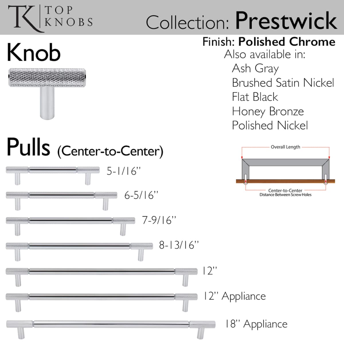 Top Knobs - TK3241BSN - Prestwick 5-1/16 Inch Center to Center Bar Cabinet Pull in Brushed Satin Nickel