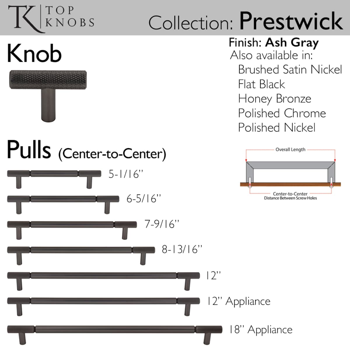 Top Knobs - TK3243HB - Prestwick 7-9/16 Inch Center to Center Bar Cabinet Pull in Honey Bronze