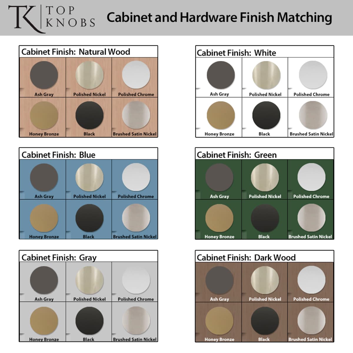 Top Knobs - TK3261BSN - Garrison 1-1/4 Inch Mushroom Cabinet Knob in Brushed Satin Nickel