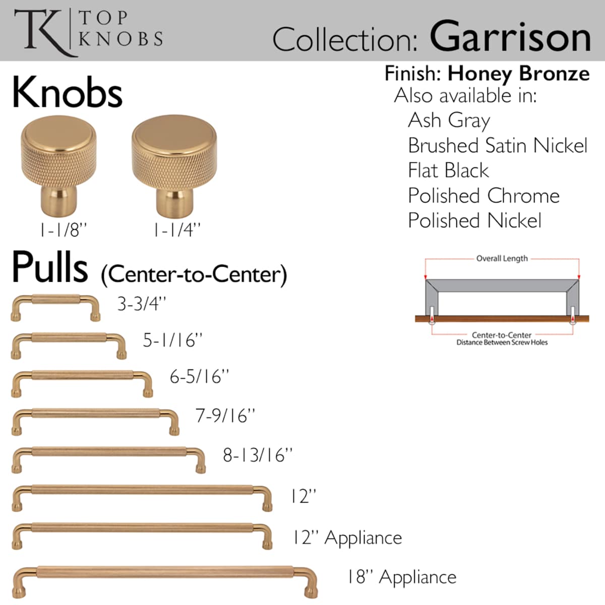Top Knobs - TK3263BLK - Garrison 5-1/16 Inch Center to Center Handle Cabinet Pull in Flat Black