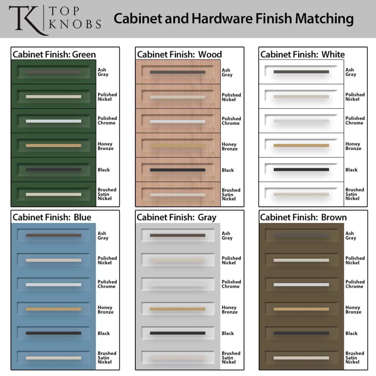 Top Knobs - TK3263BLK - Garrison 5-1/16 Inch Center to Center Handle Cabinet Pull in Flat Black